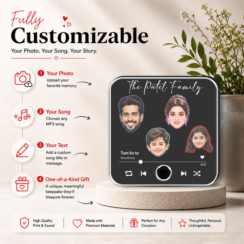 Personalized Family Theme Fridge Magnet Customized Musical Fridge Magnet Gift for Anniversary, Birthday, Parents  Magnet for Refrigerator Door Decor  Playable Music